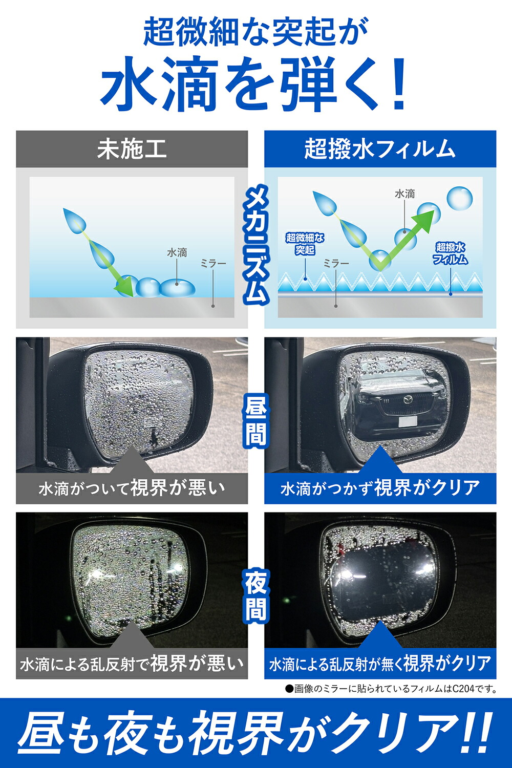 楽天市場 | カーメイト 公式オンラインストア - ✓雨がつかない