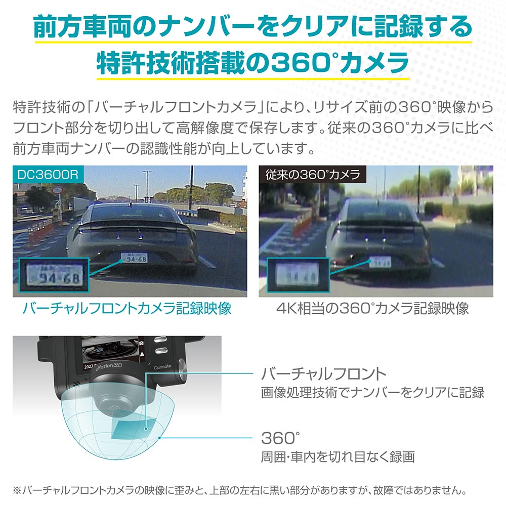 楽天市場】ドライブレコーダー 前後 360度 DC3600R ダクション360D