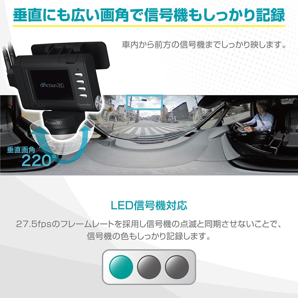 楽天市場】ドライブレコーダー 前後 360度 DC3600R ダクション360D