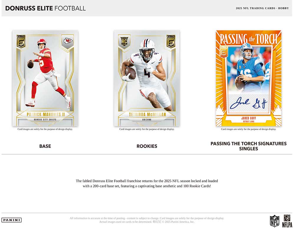 楽天市場】NFL 2025 Panini Donruss Elite Football Hobby Box 7/26