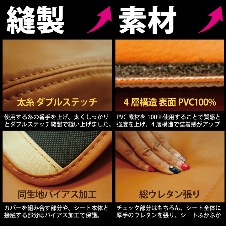 楽天市場】【店内全品5％引き〜半額】スーパーSALE 運転席用 シート