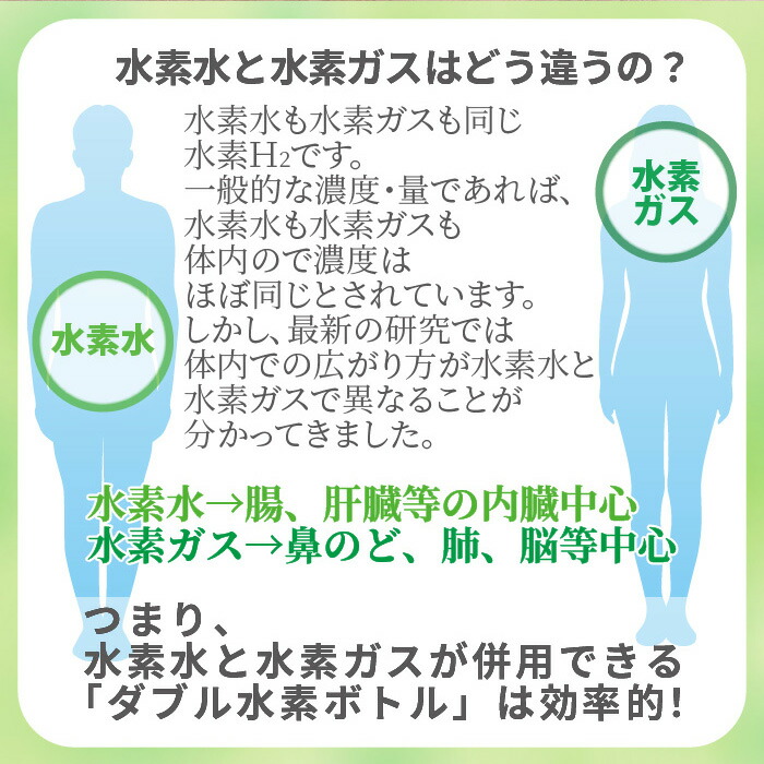 楽天市場】2024年リニューアル ダブル水素ボトル AWH003-W 正規販売