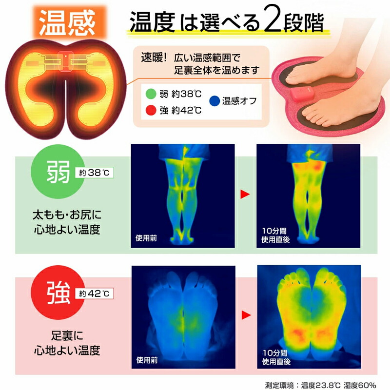 楽天市場】脚用EMS Jogfoot 歩トレパッド 千葉真子監修 ジョグフット