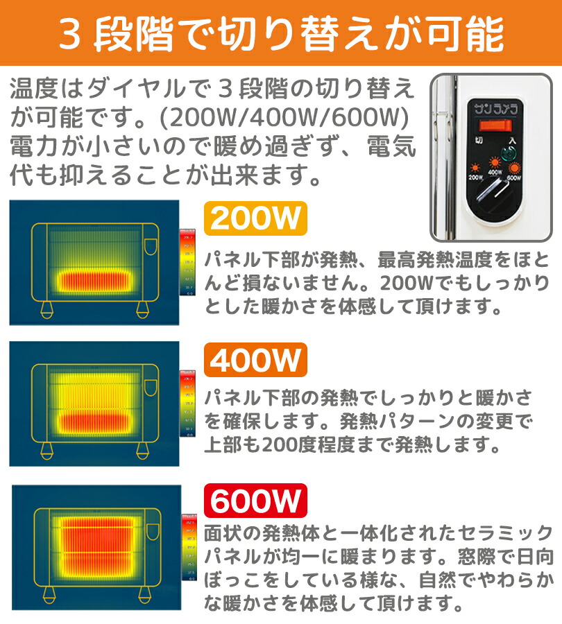 楽天市場】サンラメラ 600w型 全4種 遠赤外線ヒーター 暖房 暖房器具