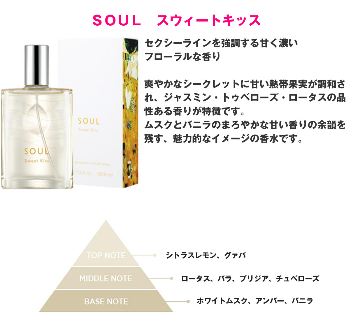 楽天市場】ザ フェイスショップ THE FACE SHOP SOUL 香水 シークレット
