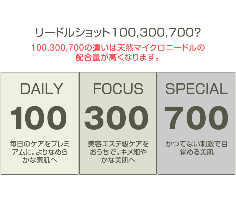 楽天市場】3本セット お試し VT リードルショット 300 (導入美容液