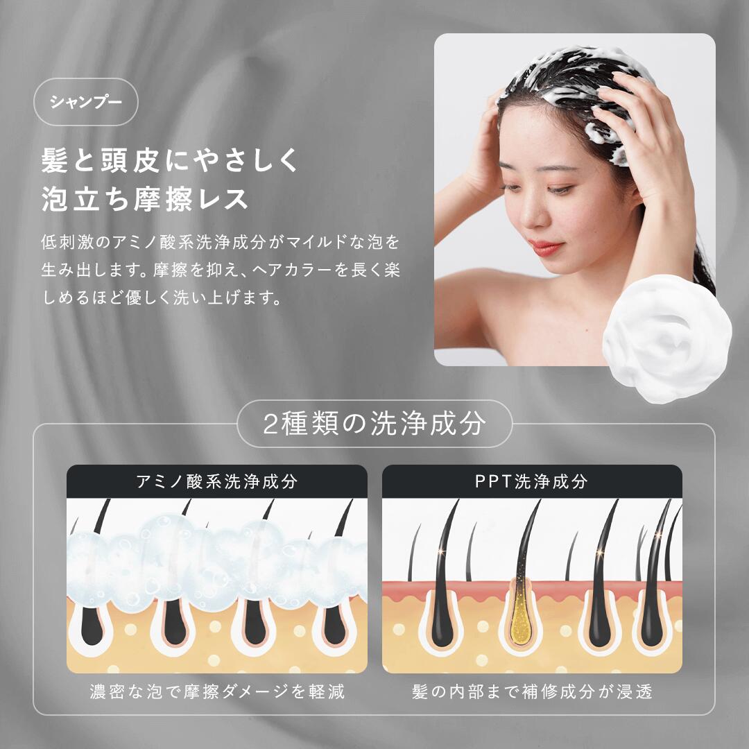 楽天市場】＼クーポンで10%OFF／エマコッカーナ コカルネ 5点フル