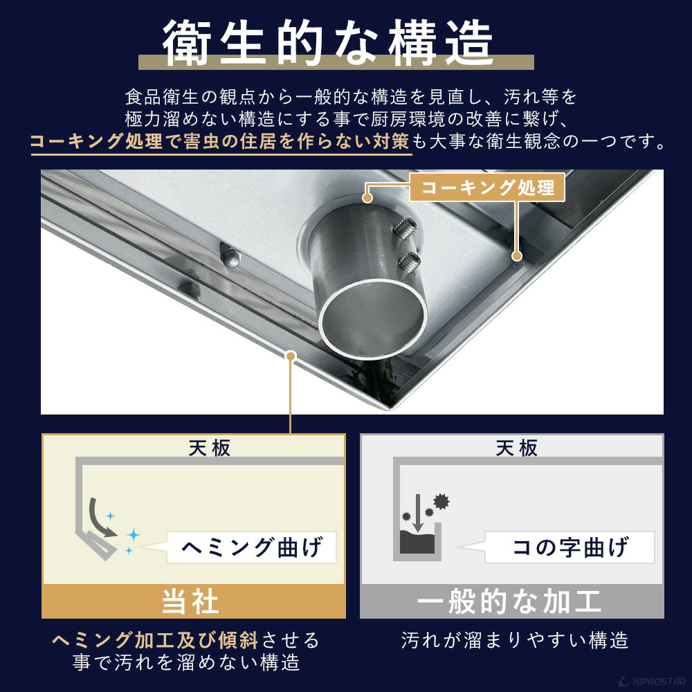 楽天市場】ステンレス 作業台 業務用 調理台 600×600×800 板厚1.2mm