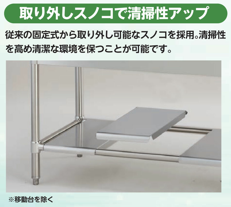 楽天市場】TRE-1SL-120 タニコー 水切付一槽シンク バックガードあり