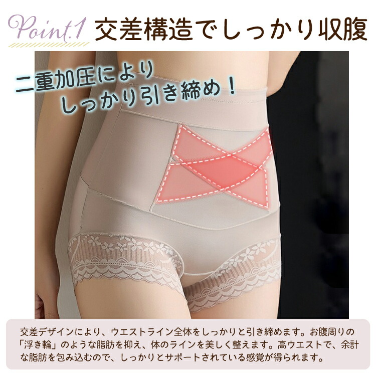 楽天市場】ソフトガードル 着圧 レディース 下着 1枚履き ムレにくい