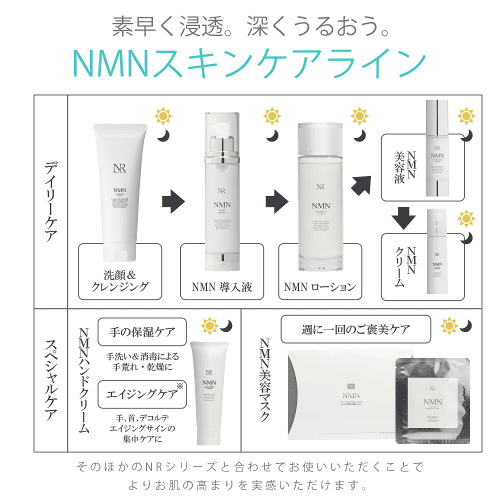 楽天市場】NMN ナチュレリカバー NMNリッチワンジェルクリーム 50g 高