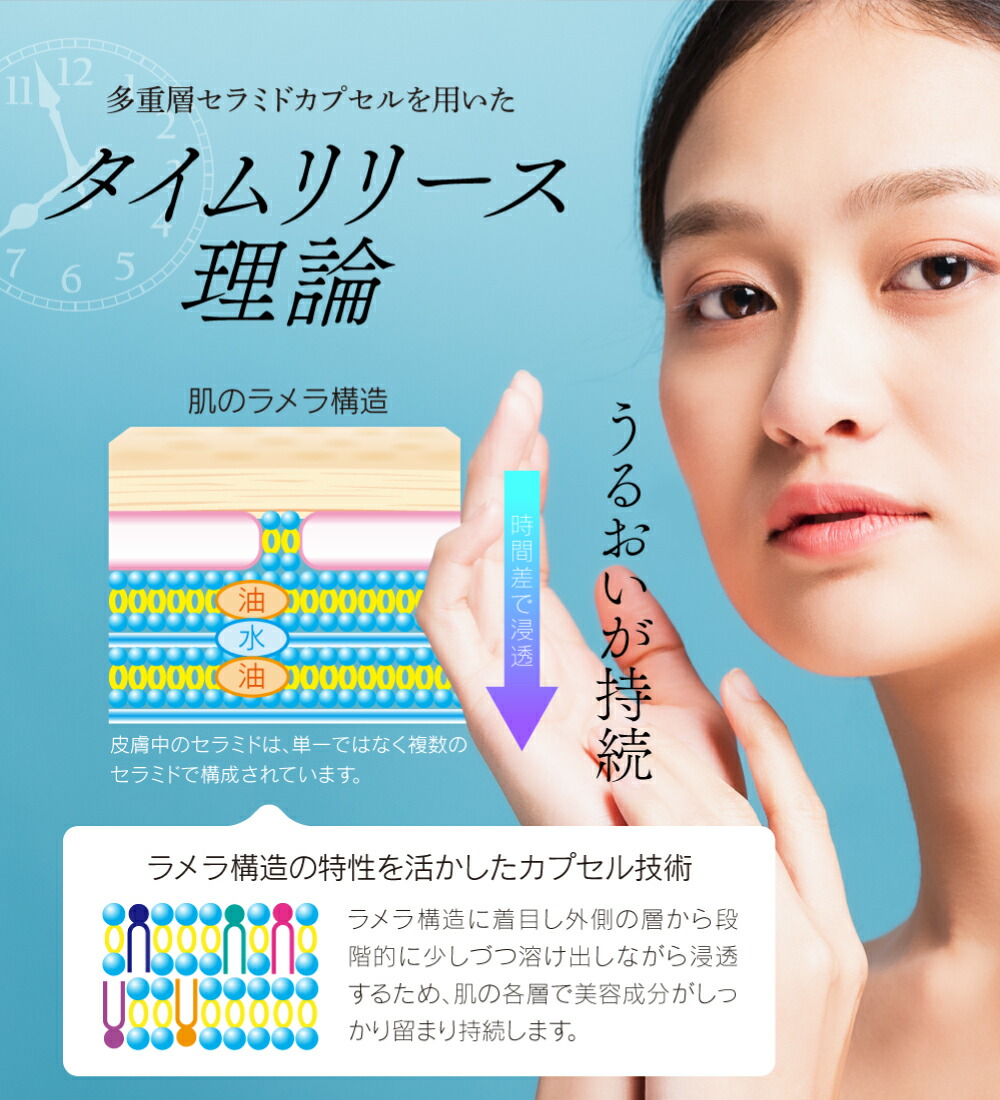 楽天市場】オールインワンジェル リフトワン 60g/お試し セット リフト