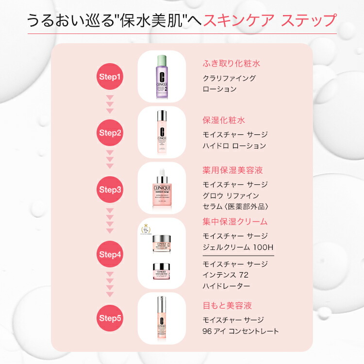 楽天市場】【ポイント10倍 さらにエントリーで+4倍 | 3/4 20:00〜 3/11