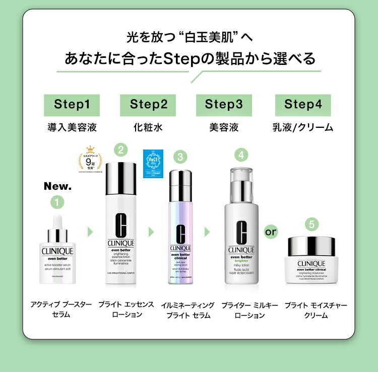 楽天市場】【ポイント10倍 さらにエントリーで+4倍| 3/4 20:00〜 3/11