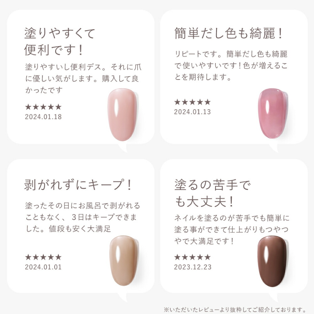 楽天市場】【お得にリニューアル☆初心者7点セット】COCONAIL 新色