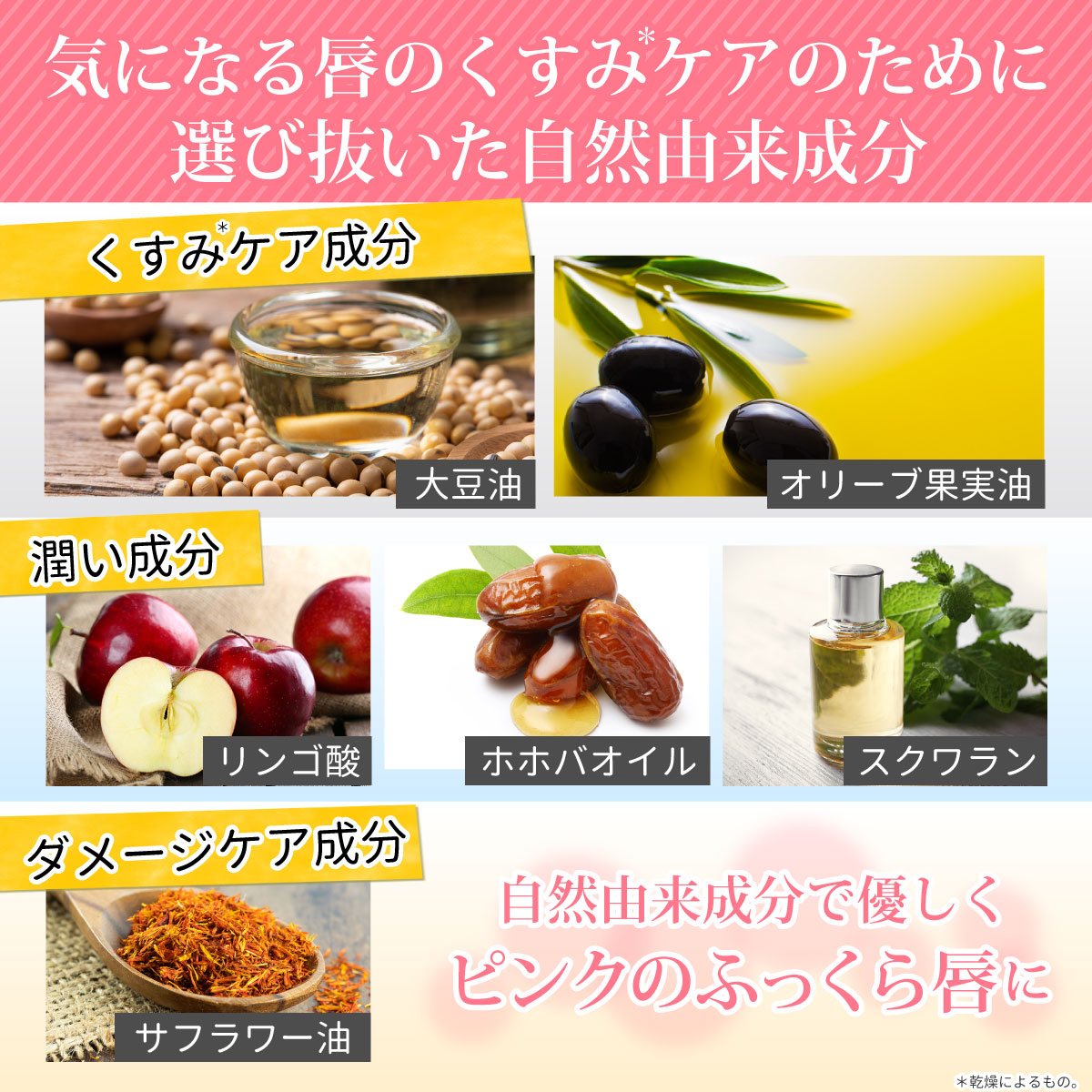 楽天市場】リプラオール 1.8g リップ 美容液 唇 くすみ : ココレーヴ