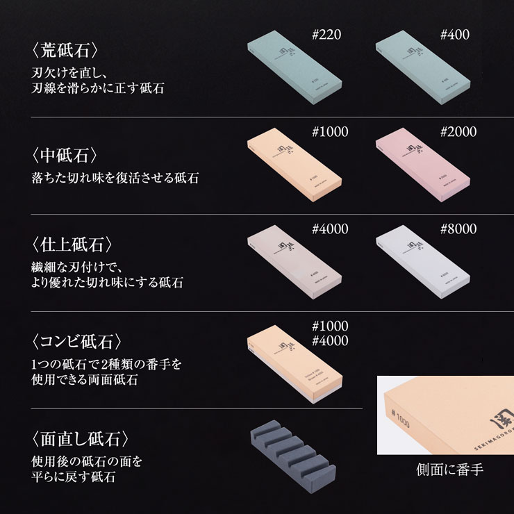 楽天市場】関孫六 コンビ砥石 #1000&4000 研ぎ台ケース付き AP0334