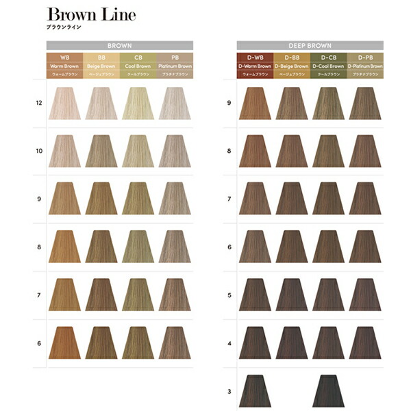 楽天市場】デミ トイロクション 8/LP（レディパール）1剤 80g（医薬部