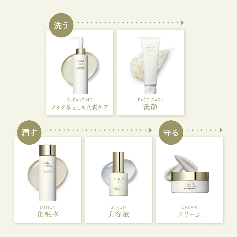 楽天市場】AKNIR（アクニー）公式【梨花開発】バランシングブースト