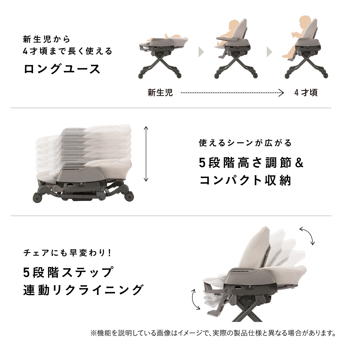 楽天市場】＼SALE期間P10倍／＼レビュー特典／【公式】コンビ Combi