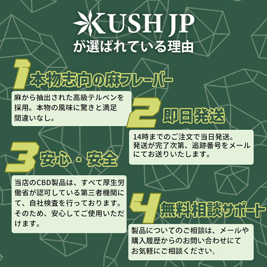 楽天市場】【サティバ優勢】高濃度 CBG CBD CBN リキッド 1.0ml