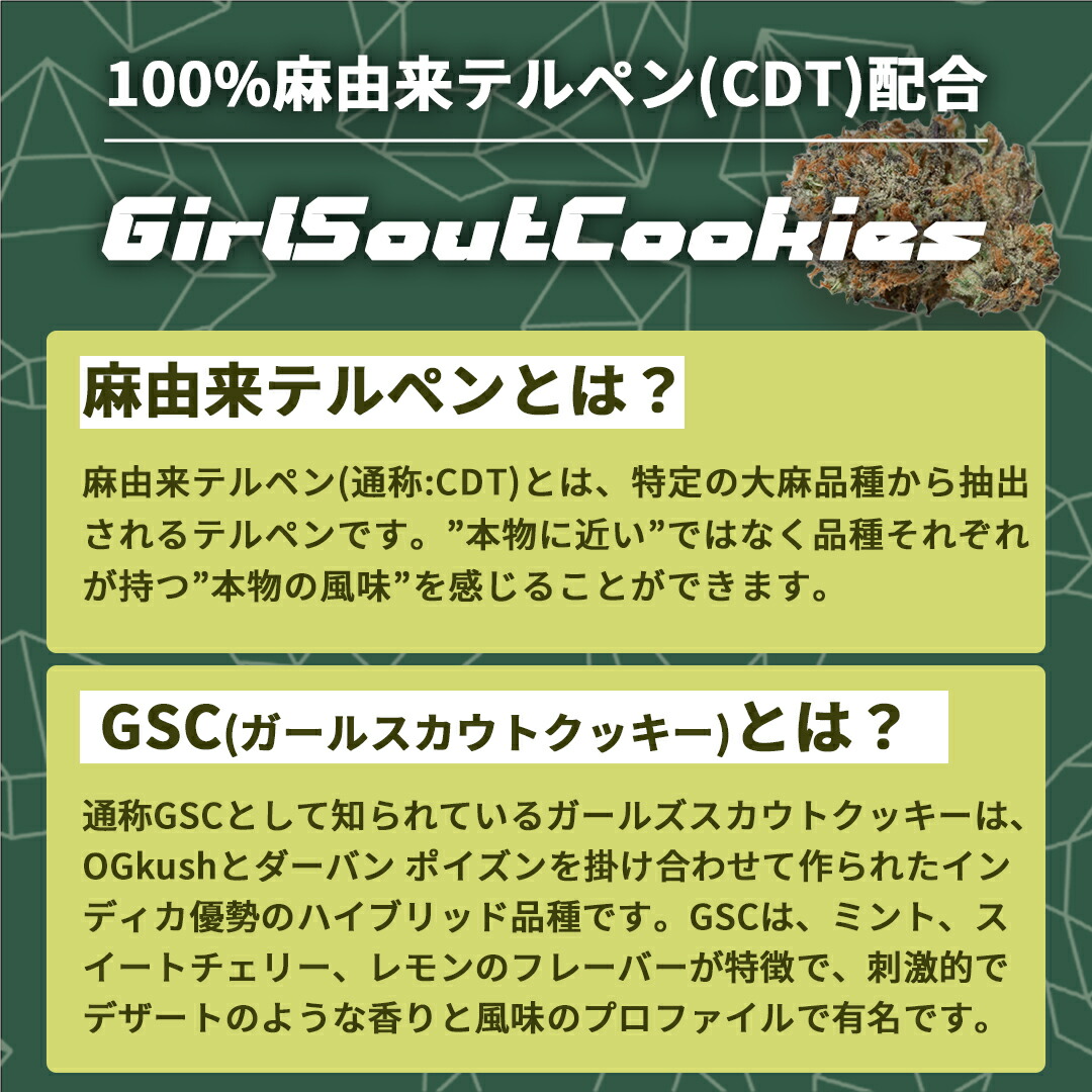 楽天市場】【高濃度】CBN CBD リキッド 1ml カートリッジ べイプ vape