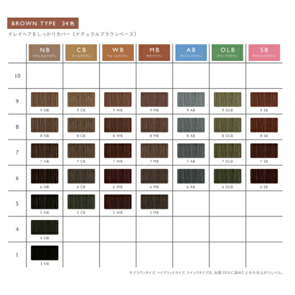 楽天市場】アリミノ カラーストーリー プライム 1 NB 90g ブラウン