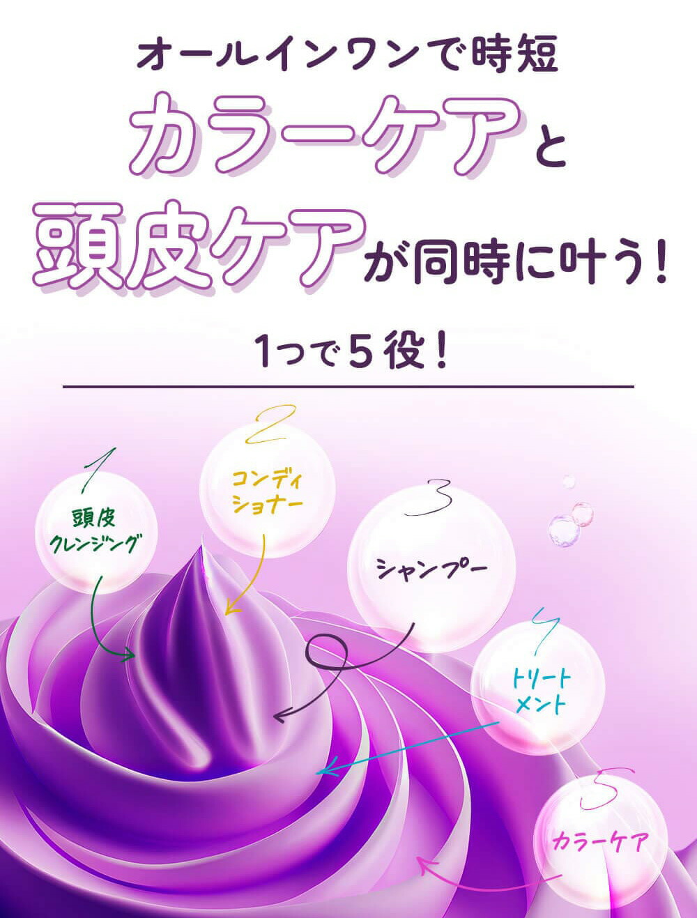 楽天市場】【公式クレムドアン パープルクリームシャンプー】きしま