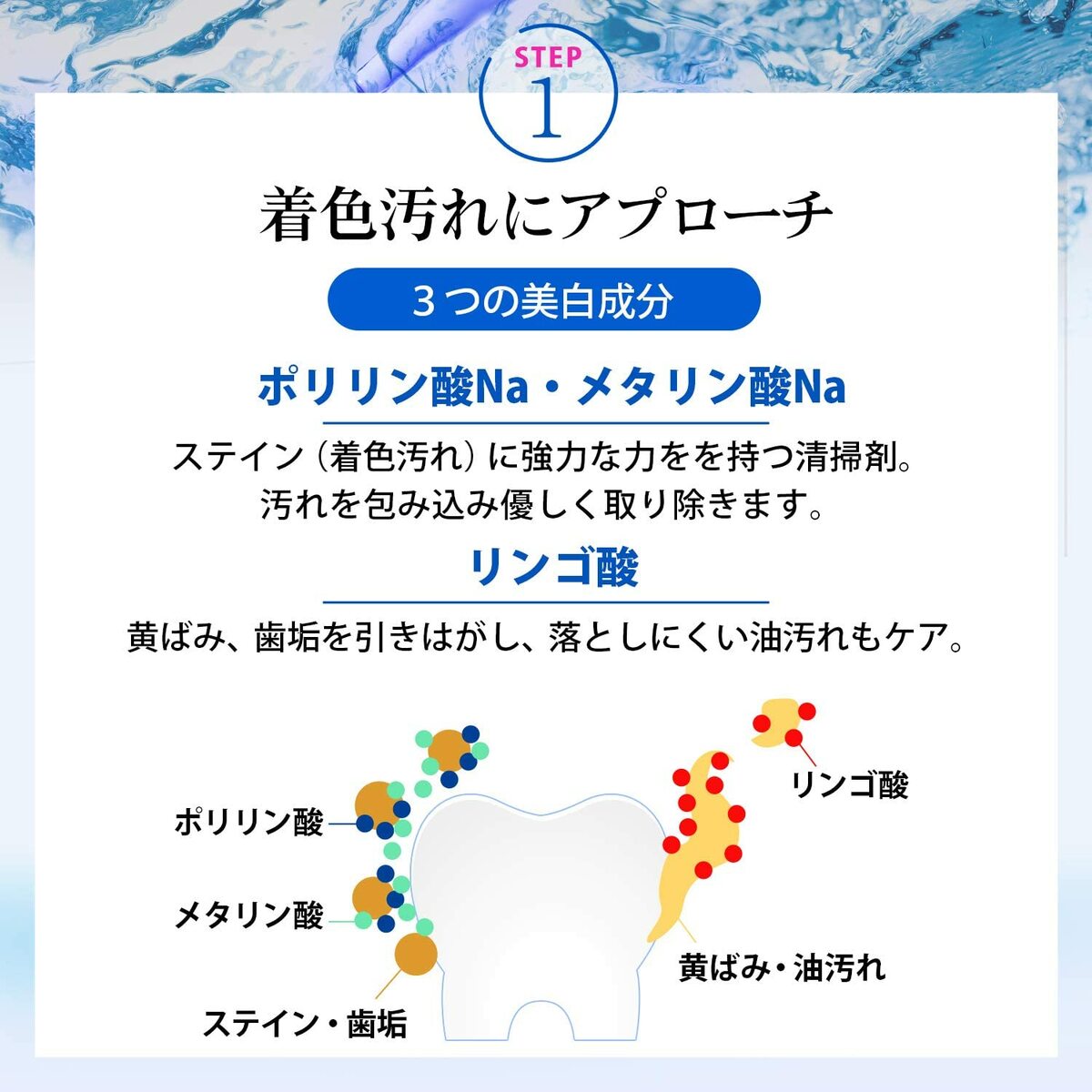 楽天市場】薬用 パールホワイト プロ ex プラス パールホワイトプロ 1