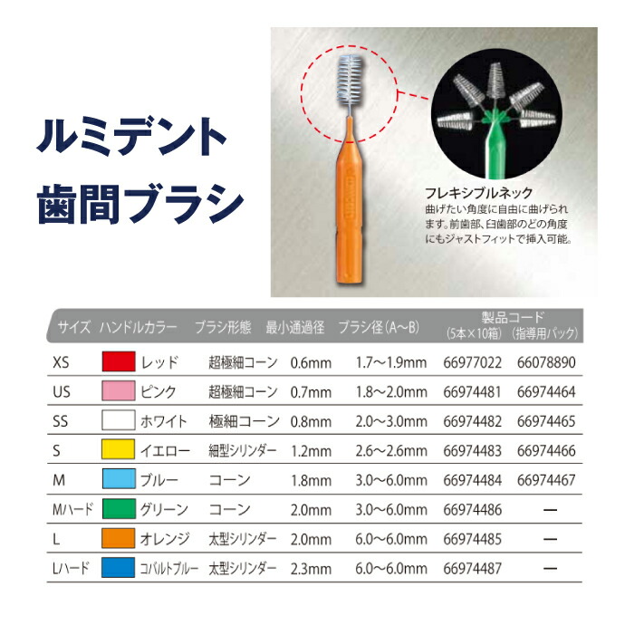 楽天市場】【☆10%OFF】ルミデント歯間ブラシ Mハード／グリーン 1箱(5