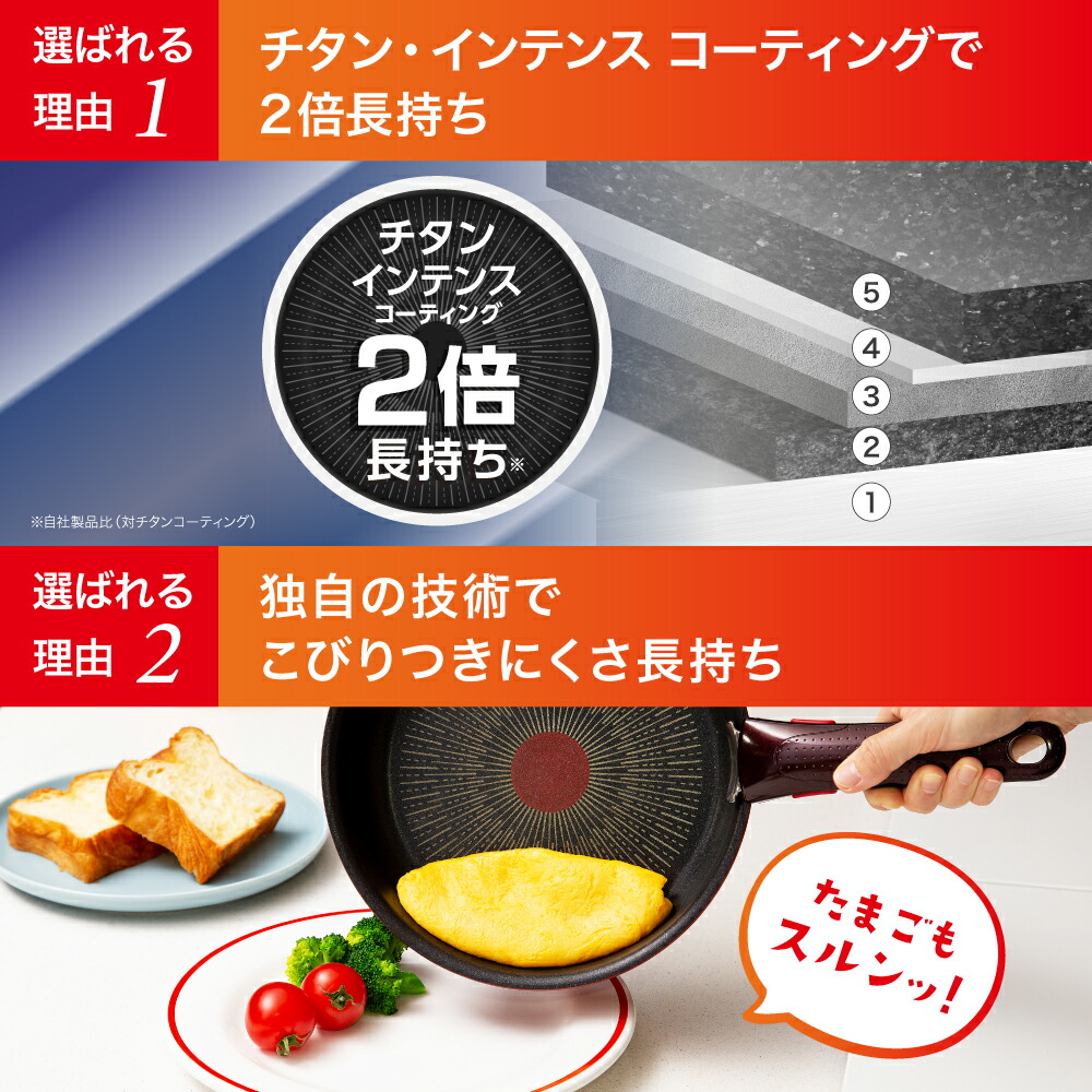 楽天市場】【4時間クーポン3/4】【限定色】ティファール フライパン