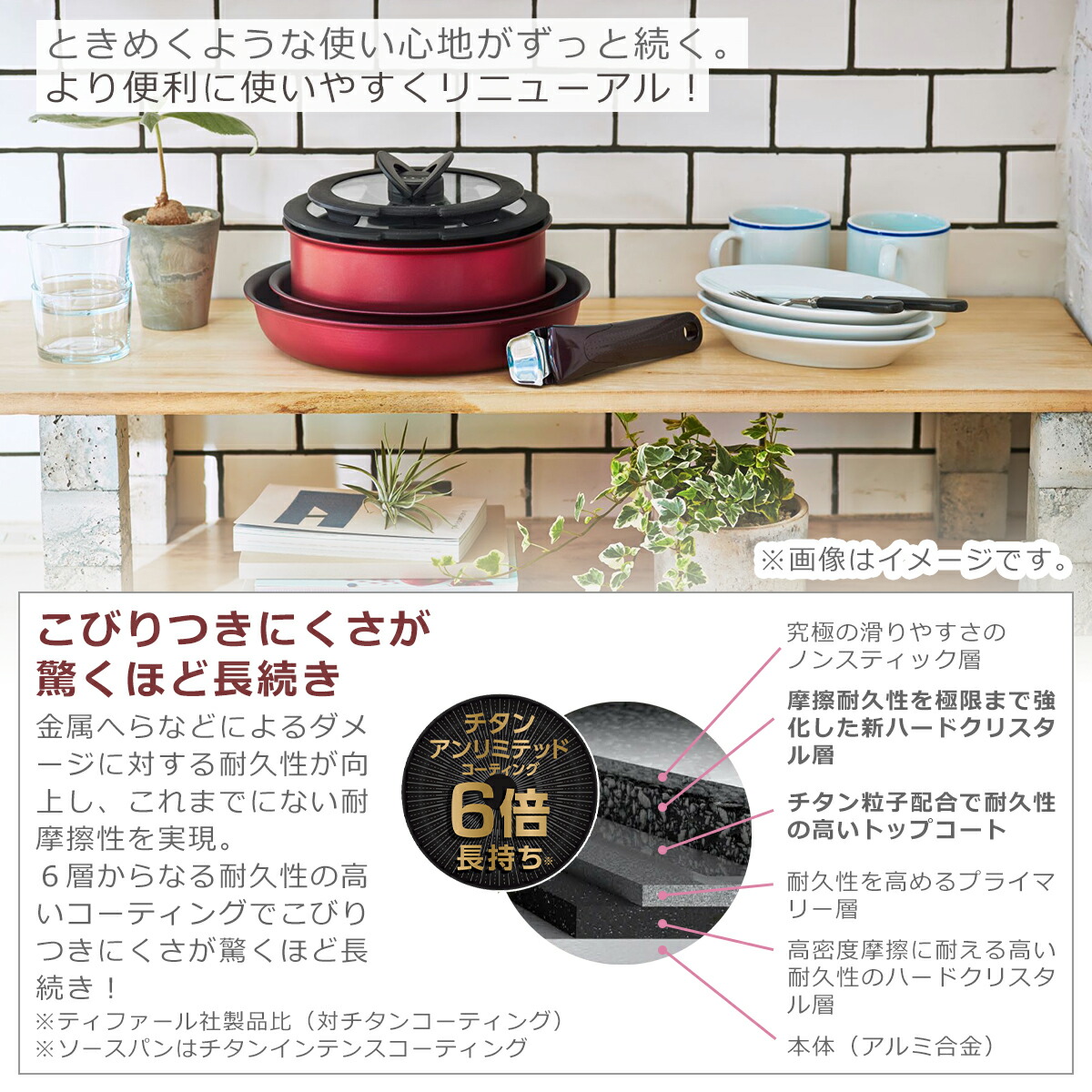 楽天市場】【クーポン4種あり】ティファール フライパン22cm + ガラス