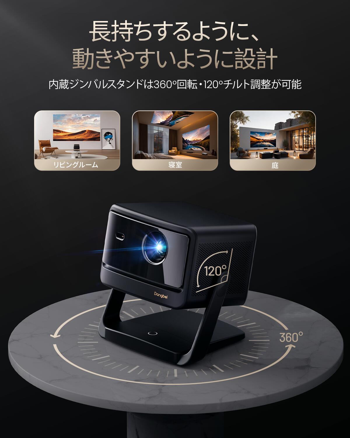 楽天市場】Dangbei DBOX02 Pro レーサープロジェクター 4K 2000ISO