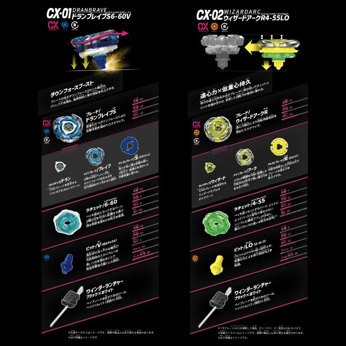 楽天市場】【ラッピング対応】タカラトミー BEYBLADE ベイブレード X