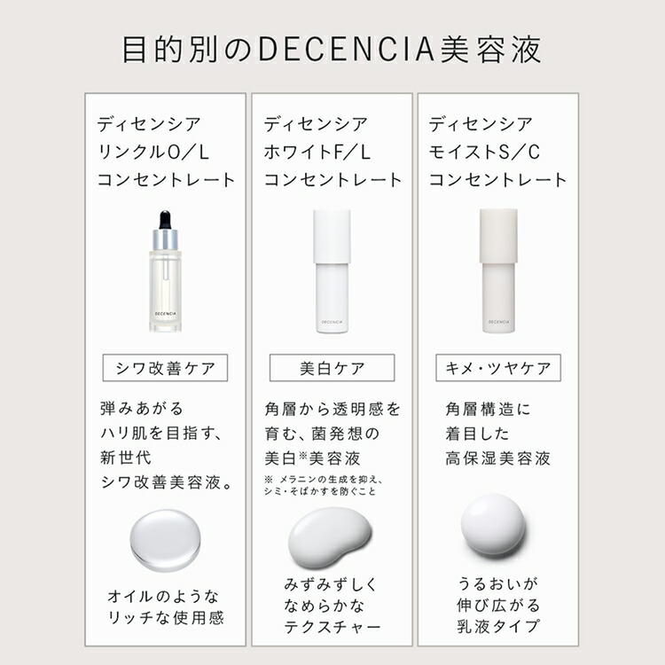 楽天市場】【公式店】ディセンシア クレンジング クリーム 敏感肌用