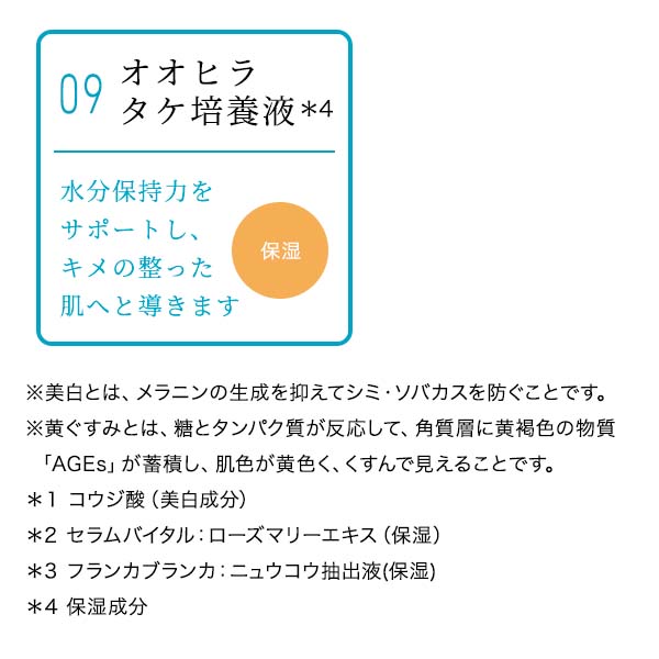 楽天市場】＼12％OFF 楽天スーパーSALE／【デルメッド公式】プレミアム