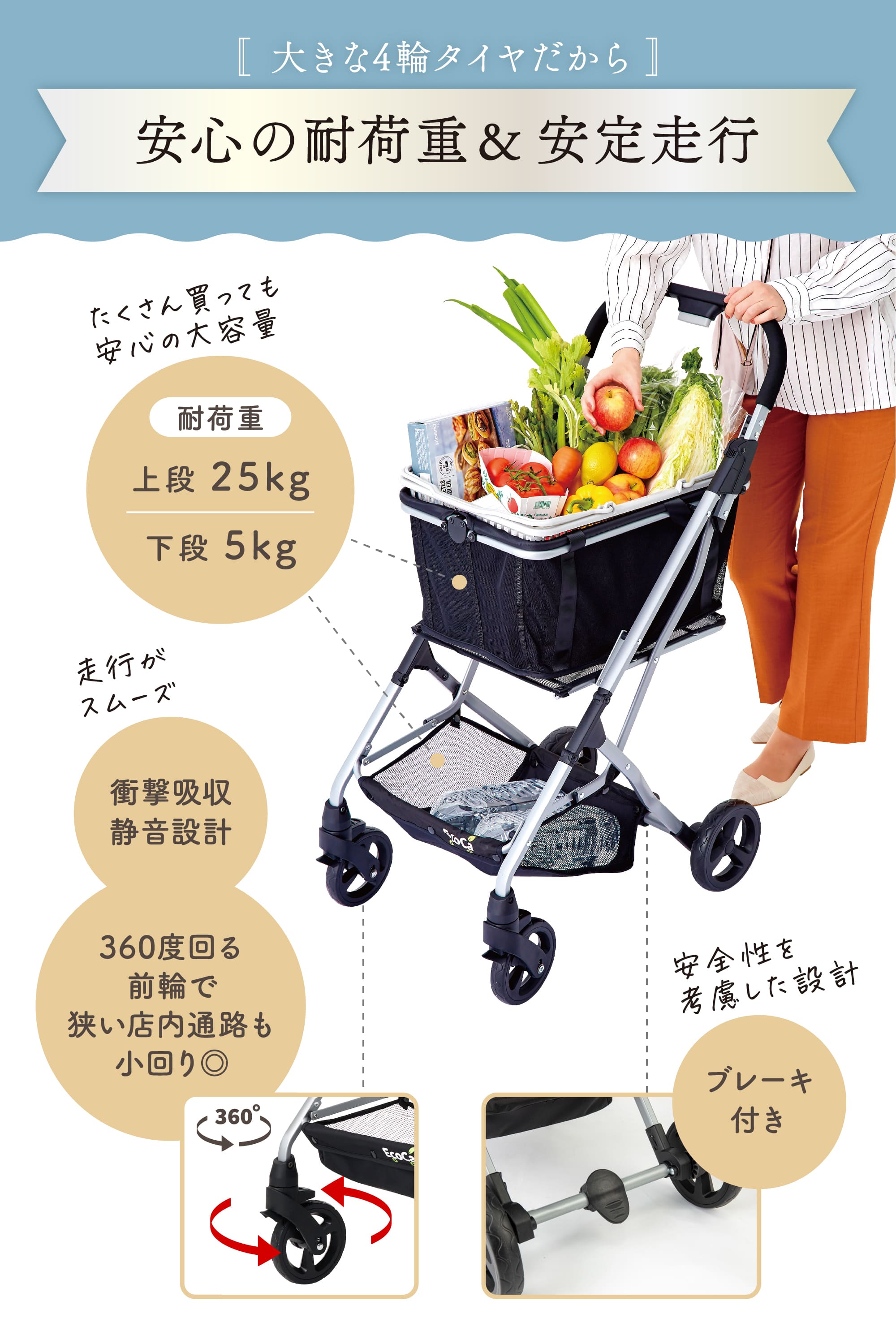 楽天市場】【保冷バッグセット】高さ調節可能 軽量4.35kg 低身長