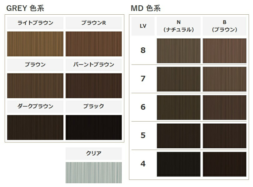 楽天市場】ランドプランニングアソシエーツ 香草カラー GREY MD 300g