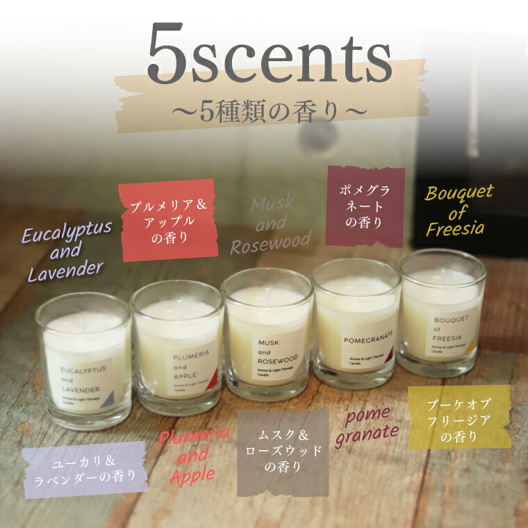 楽天市場】【単品】香るキャンドル アロマキャンドル グラスイン