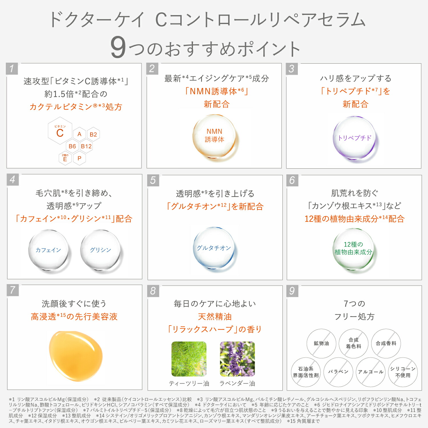 楽天市場】【Pt10倍｜3/4(水)20:00～】公式 ドクターケイ ビタミンC