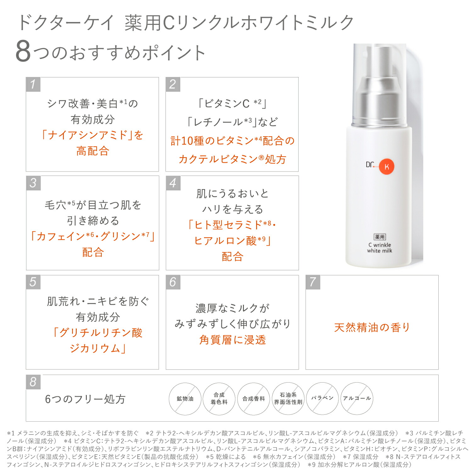 楽天市場】【10％OFFクーポン｜3/4(水)20:00～】【ベスコス受賞2点