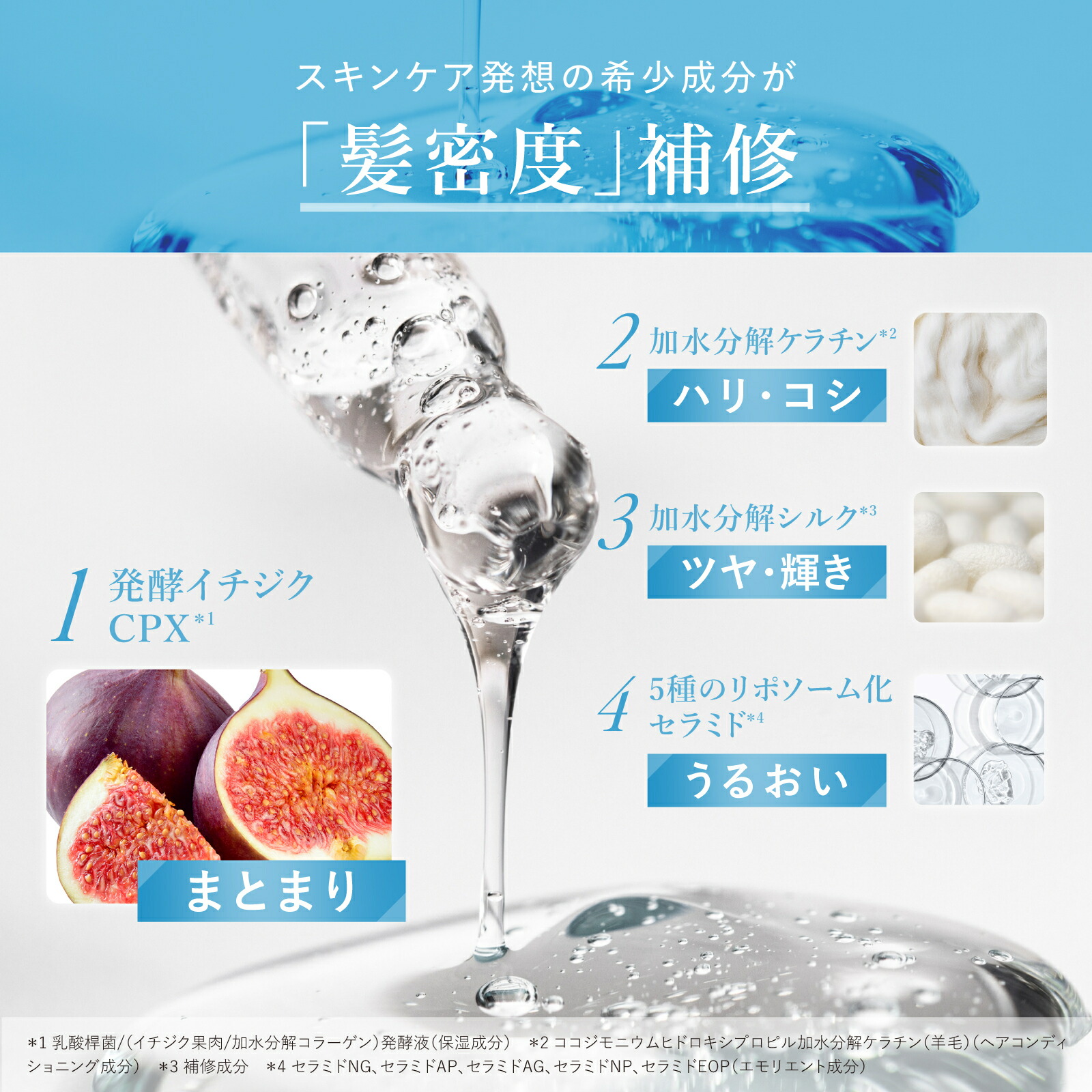 楽天市場】【P10倍＆5%OFFクーポン配布中】【公式】ヘアセオリーラボ