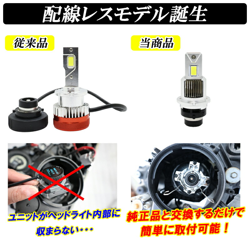 楽天市場】【セール中最大1500円OFF】フィット GE6 GE7 GE8 GE9 LED