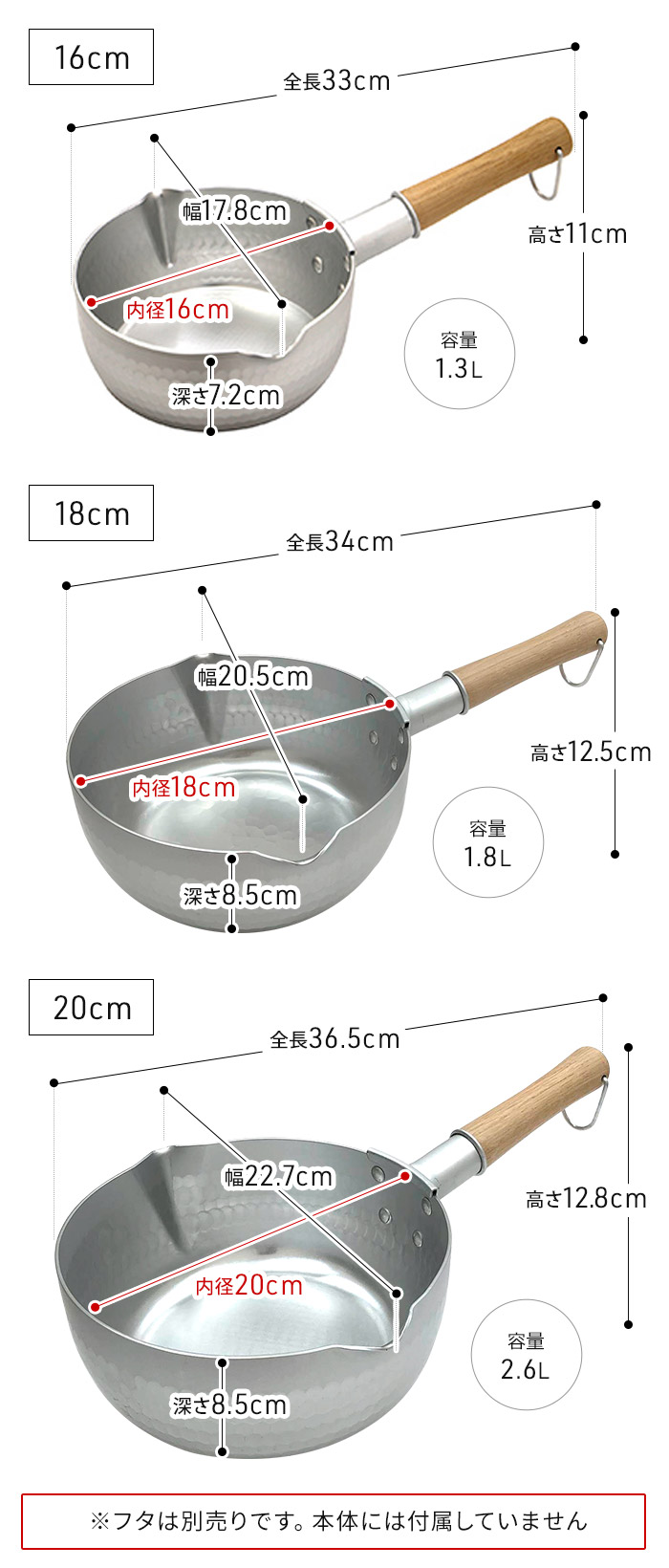 楽天市場】【楽天1位】 京都活具 雪平鍋 日本製 IH 16cm 18cm 20cm