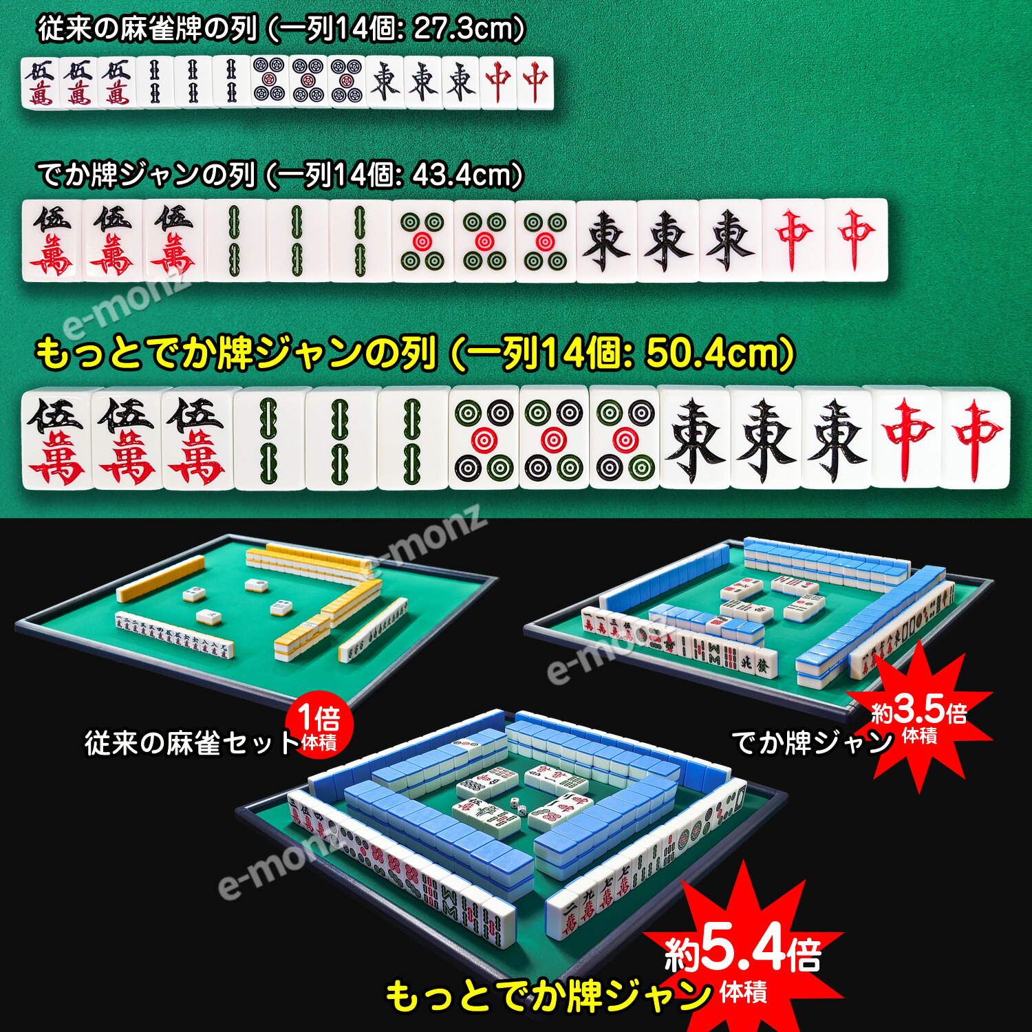 楽天市場】超ビッグサイズ 麻雀牌 【 もっと! でかパイじゃん 】 麻雀