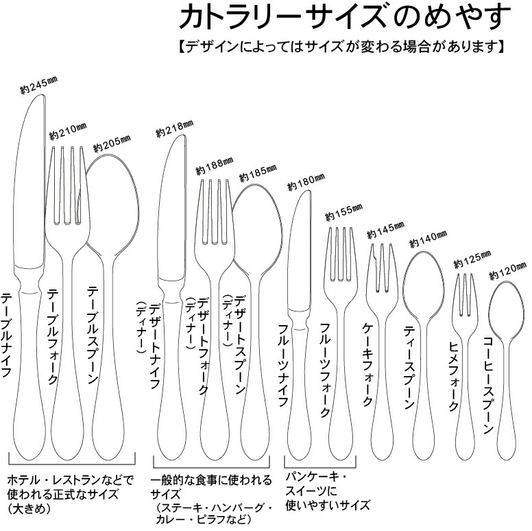 楽天市場】カトラリー デザートフォーク(ディナーフォーク) ニュー