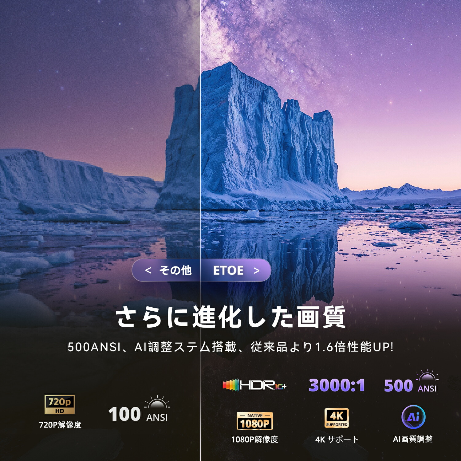 楽天市場】【SS限定!13,000円クーポン】ETOE プロジェクター Google