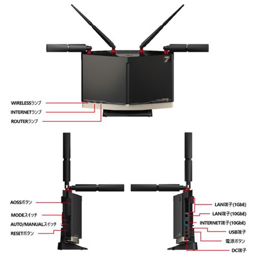 楽天市場】無線LANルーター バッファロー WXR18000BE10P/D [Wi-Fi7