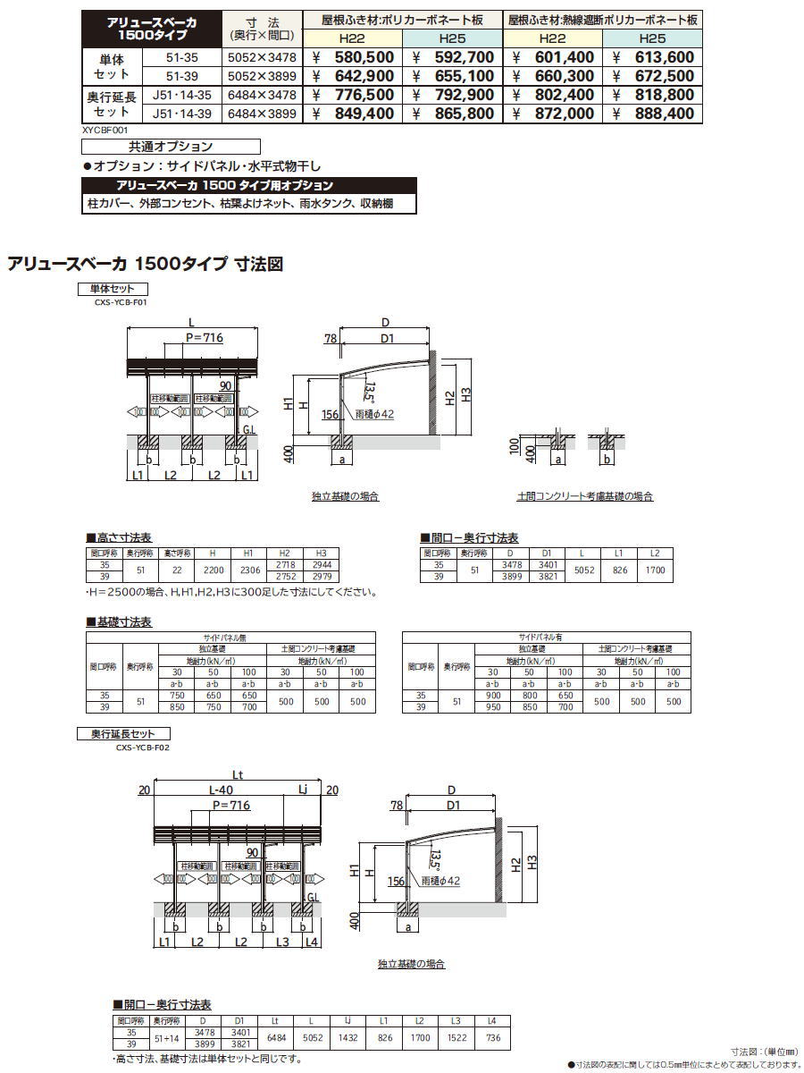 楽天市場】カーポート 1台用 YKK YKKap アリュース ベーカ1500タイプ