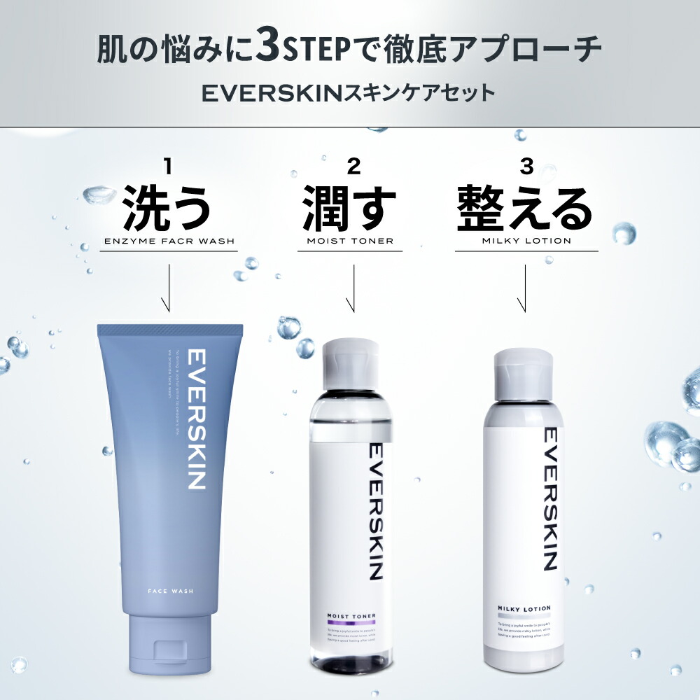 pm fitline フィットライン 4エバースキンケアセット PM